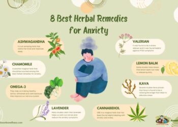 8 Best Herbal Remedies for Anxiety and Depression | KnowlesWellness