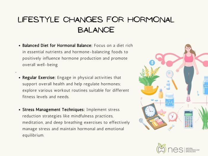 Hormone Balancing Diet Guide: Foods, Supplements + Meal Planning Tips