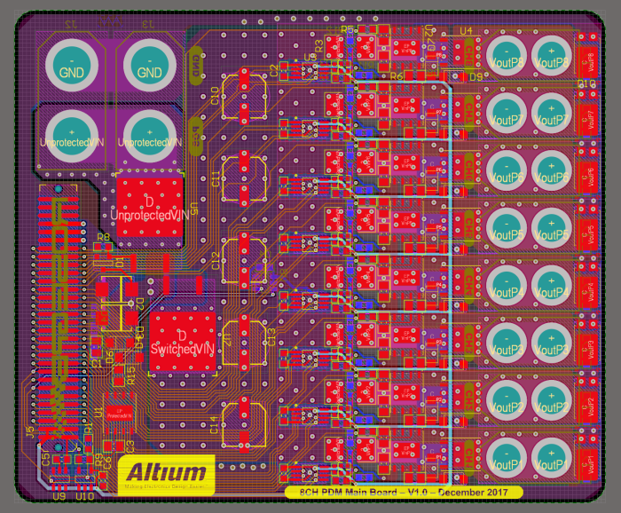 Engineers Show Us How to Build A New Car From the Ground Up