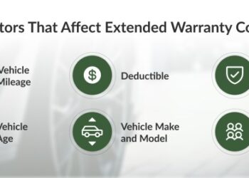 Kia Extended Warranty: Review, Plans and Cost (2025)