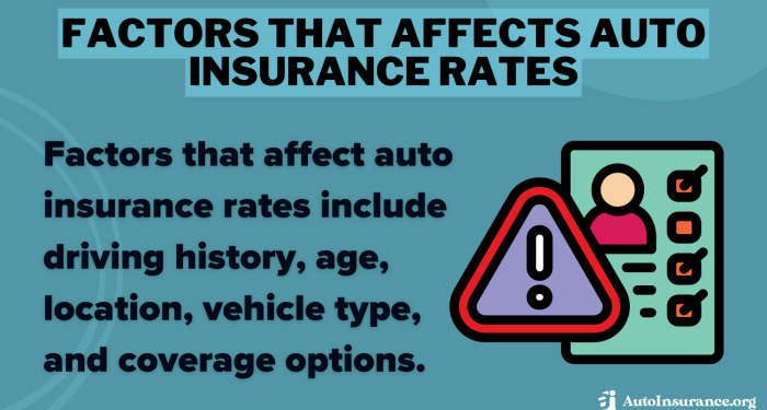 Auto Insurance Rates by Age in 2024 (Find the Lowest Rates Here ...