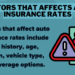 Auto Insurance Rates by Age in 2024 (Find the Lowest Rates Here ...
