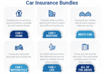 Car Insurance Bundles: Easily Pair Policies | Trusted Choice