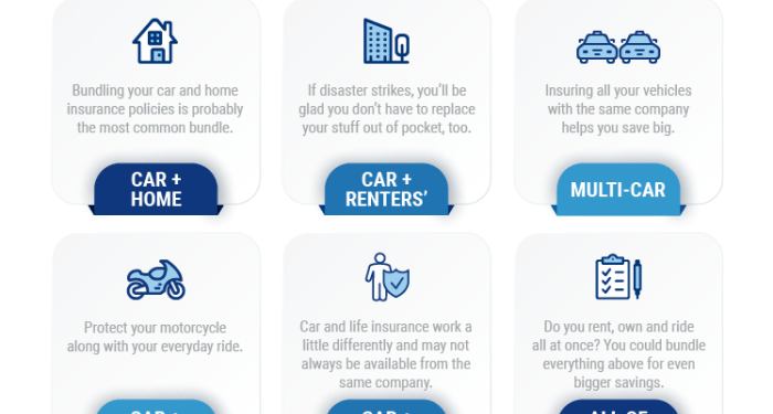 Car Insurance Bundles: Easily Pair Policies | Trusted Choice