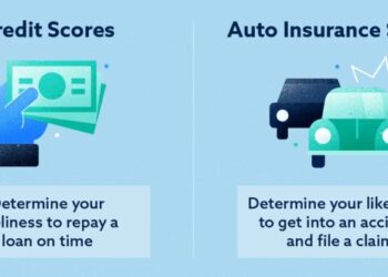 How Do Credit Scores Affect Car Insurance? - Lexington Law